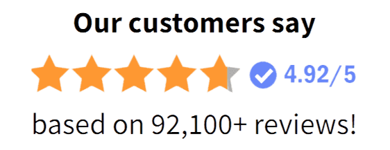 LEANJOY Gummies 5 star ratings